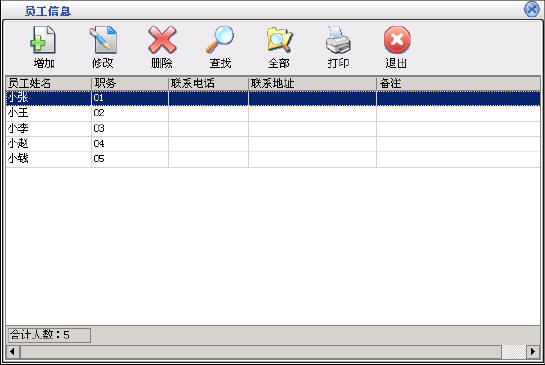 如何選擇眼鏡片