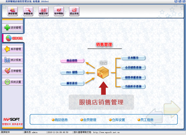 美萍眼镜店销售管理软件