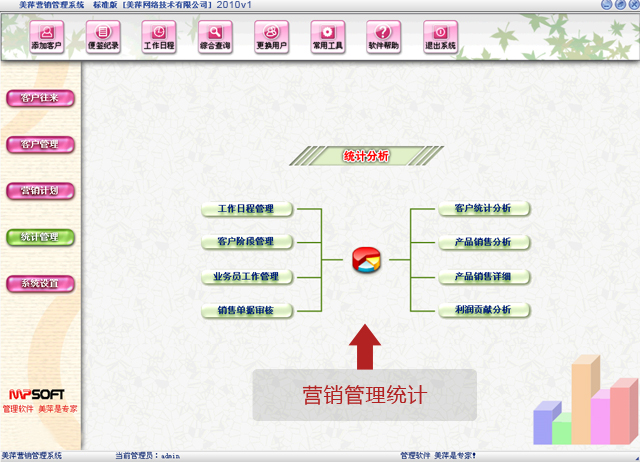 美萍营销管理统计软件