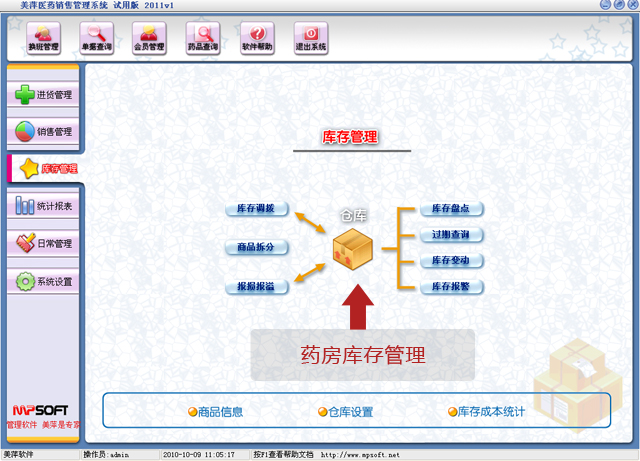 美萍药房库存管理软件
